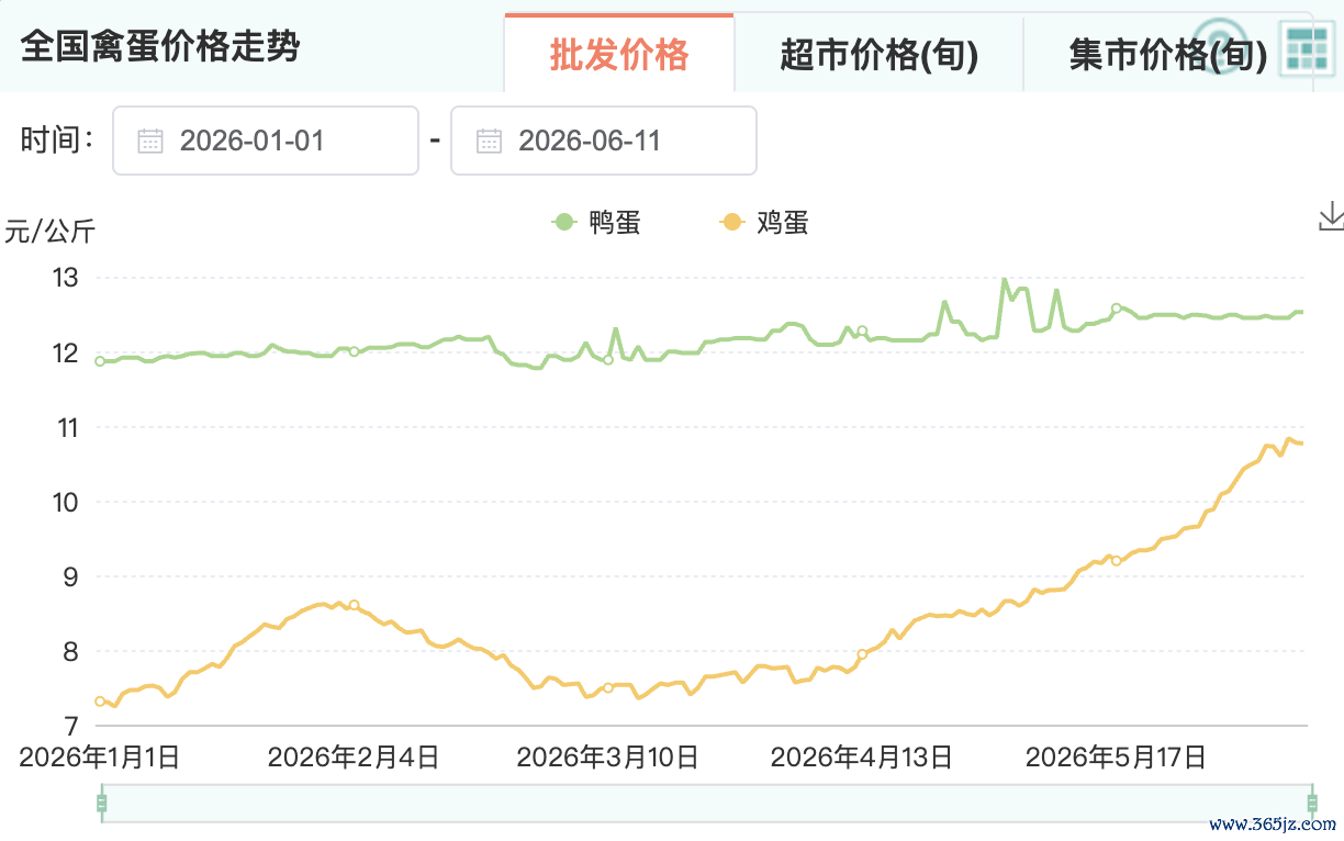 图片源流：农业农村部网站